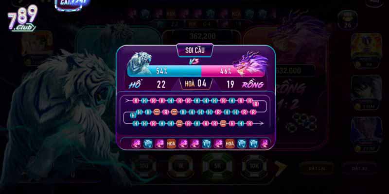 Khám phá sự thú vị đến từ tựa game Rồng Hổ 789club