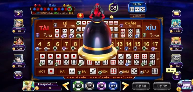 Các cửa cược khi chơi game Sicbo 789club