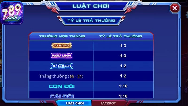 Luật chơi Xì dách Spiderman 789Club chi tiết và đầy đủ nhất